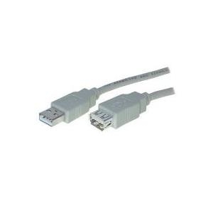 S-Conn 5m USB2.0 A USB A (CO 77125)