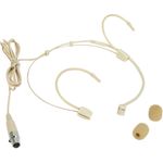 PSSO WISE Kopfbügelmikrofon für Taschensender (kardioid) (13063411)