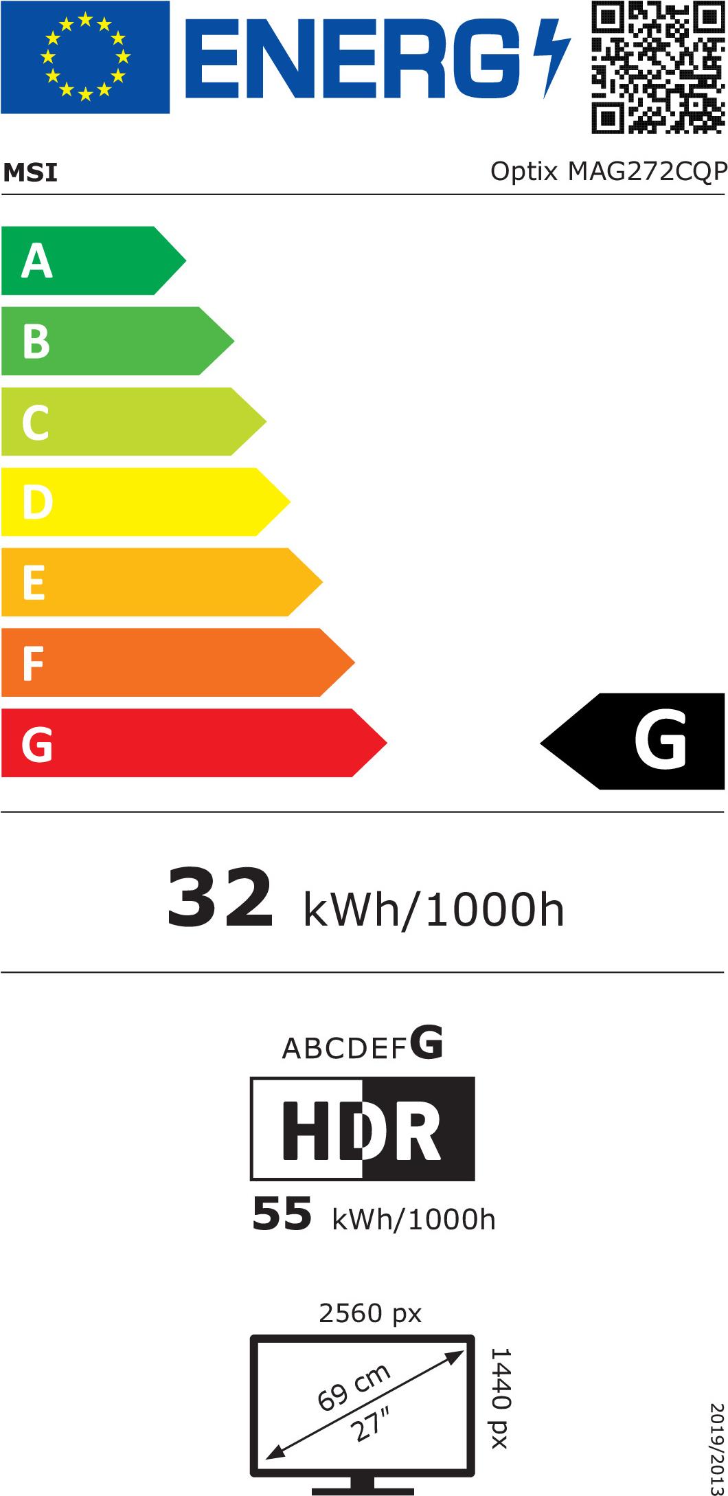 energy label class G