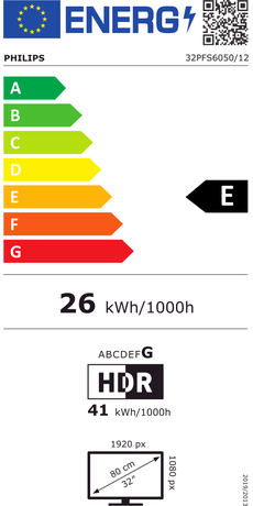 Energieeffizienzklasse E