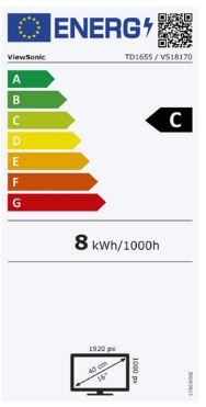 energy label class C