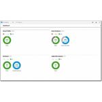 HP OneView with iLO Advanced Tracking Licence (E5Y36A)