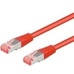 Wentronic 1m Cat6a-100 (83101)