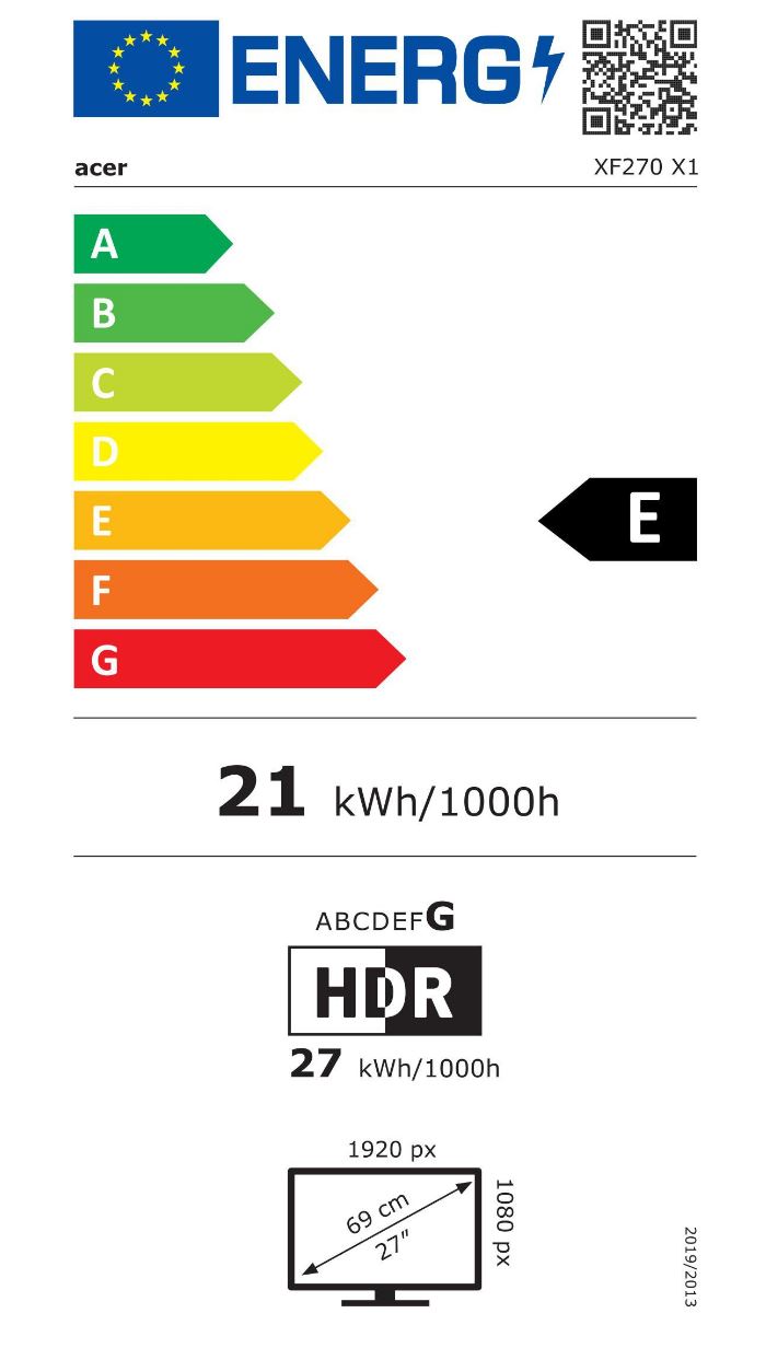 energy label class E