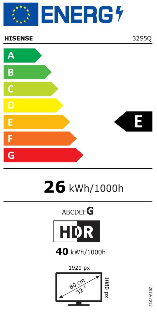 energy label class E