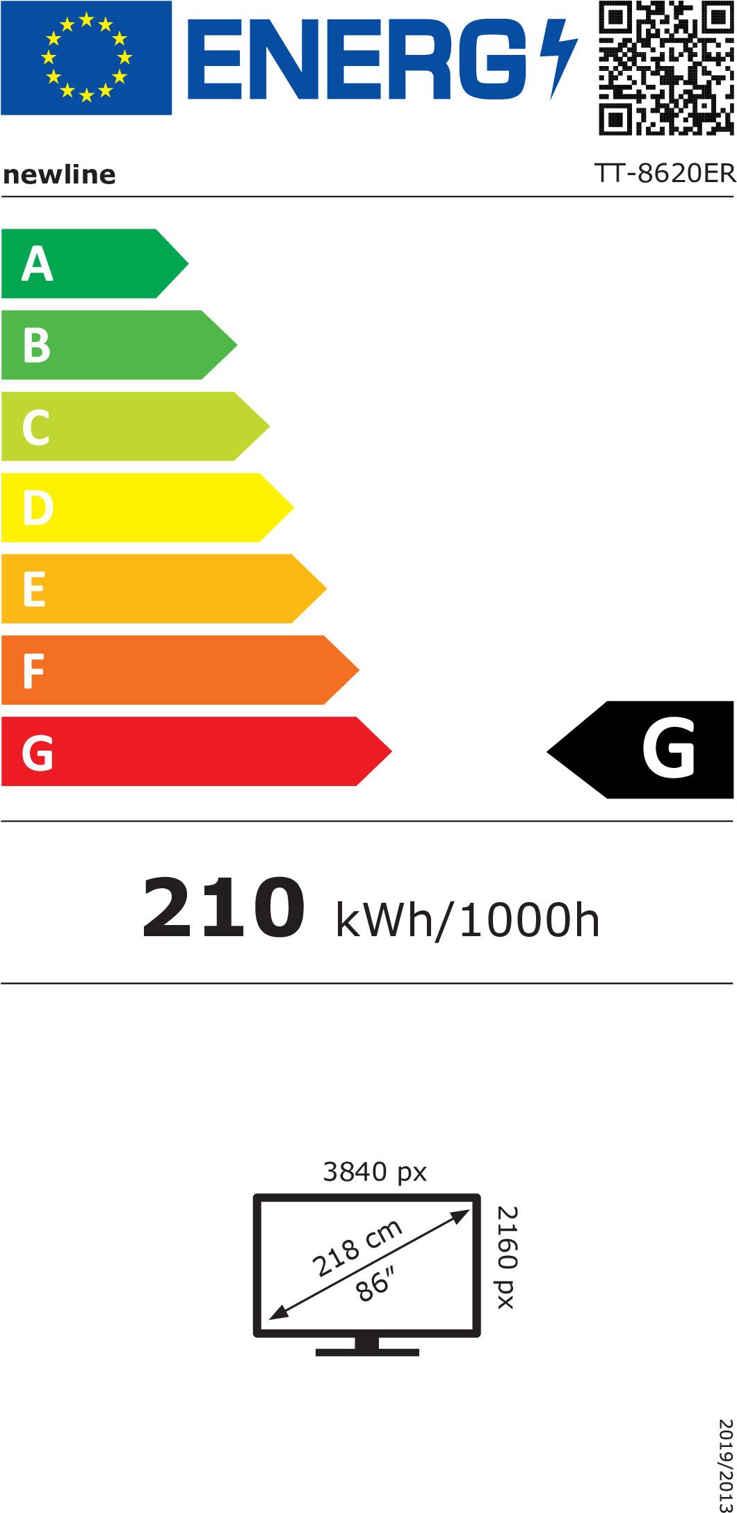 energy label class G