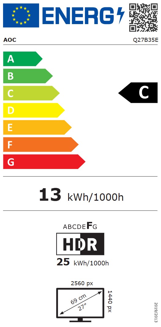 energy label class C