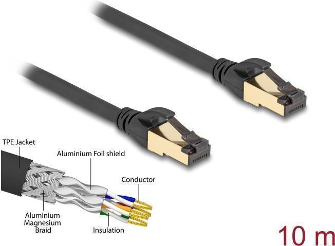 Delock RJ45 Netzwerkkabel Cat.6A Stecker zu Stecker S/FTP schwarz 10 m mit Cat.7 Rohkabel Industrie und Outdoor tauglich (80252)