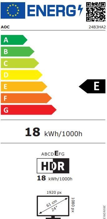 energy label class E