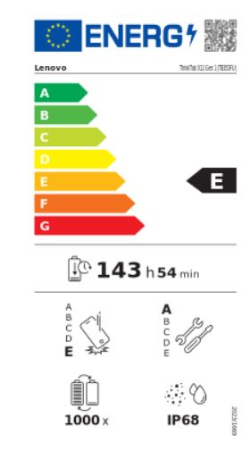 energy label class A