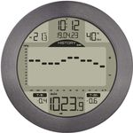 TFA Dostmann Maritime Wetterstation METEOMAR 35.1124.10 Digitale-Wetterstation Anzahl Sensoren max. 3 (35.1124.10)