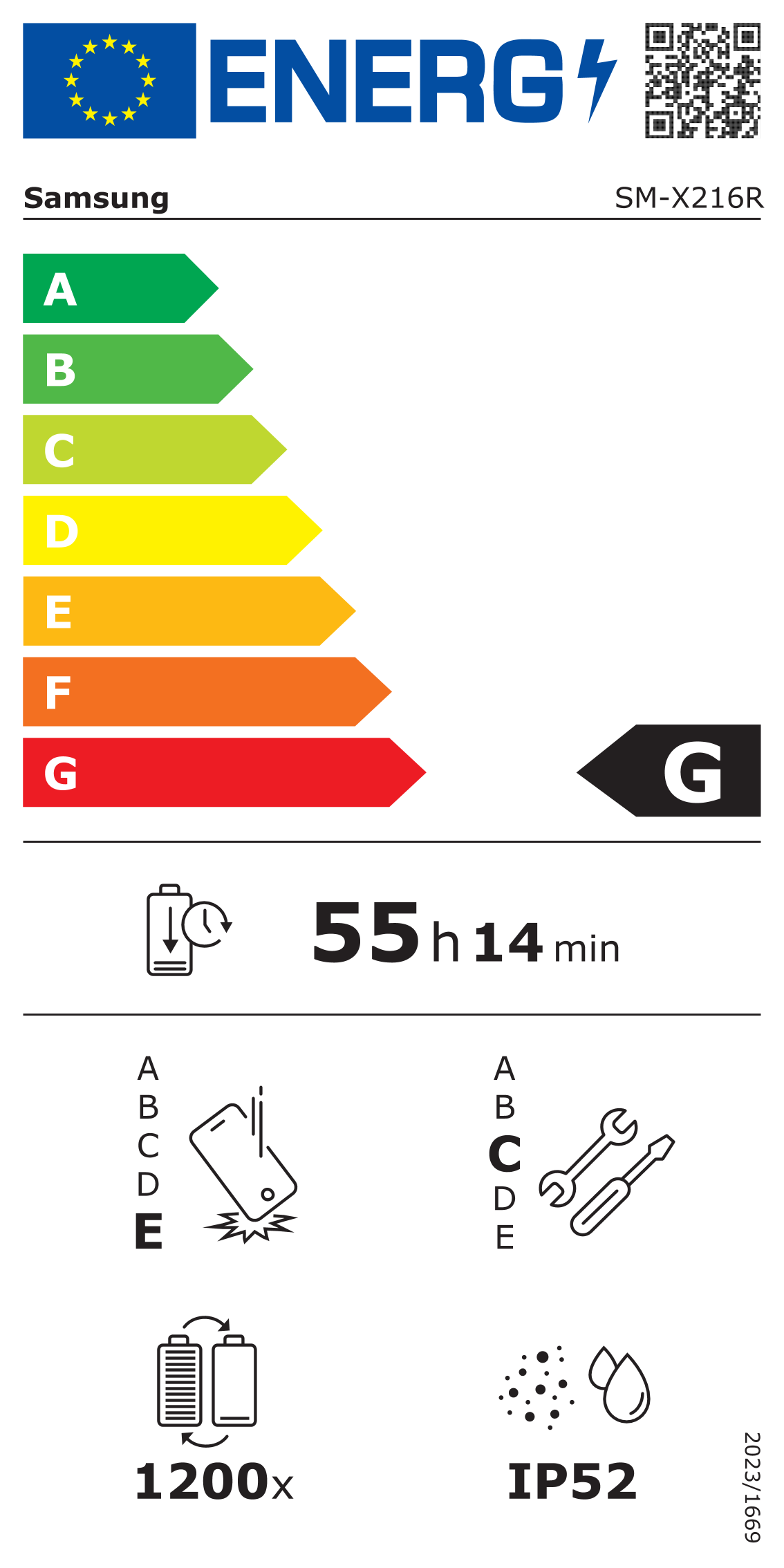 energy label class G