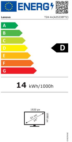 energy label class D