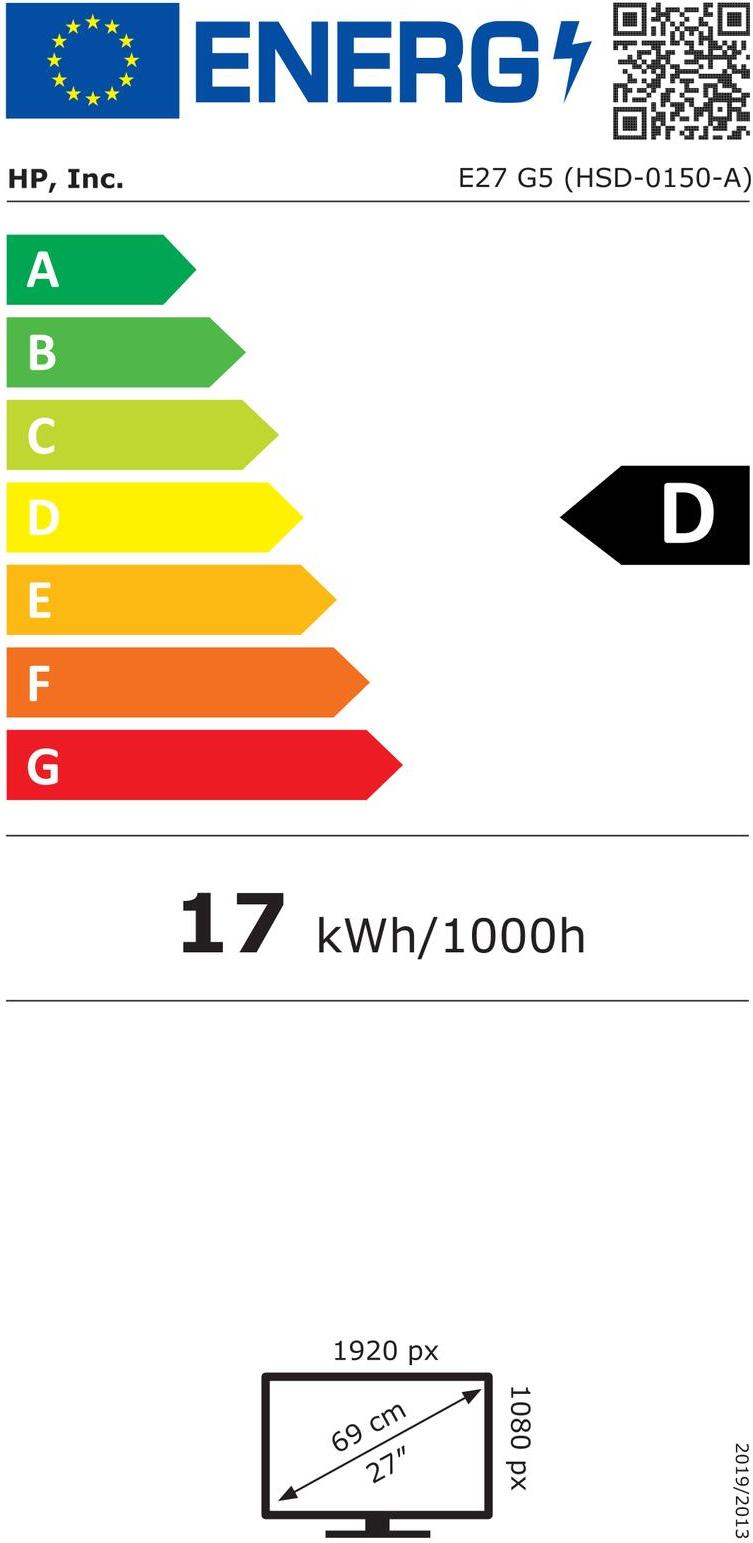 energy label class D