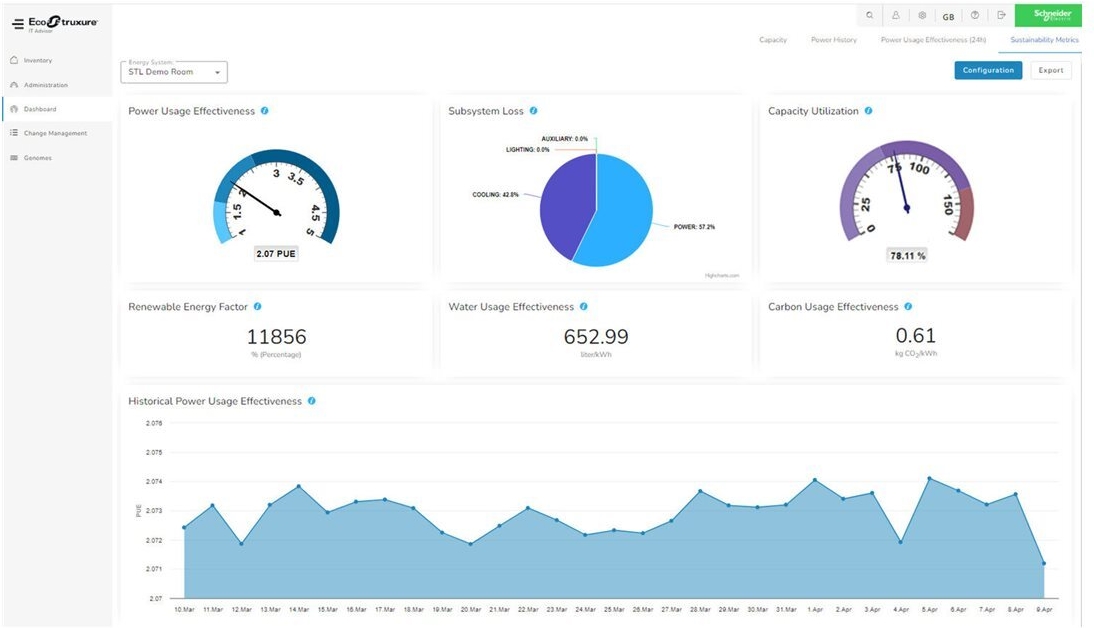 APC Software Support Contract (WPLBA3Y10R-DIGI)
