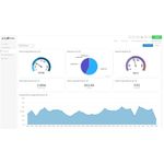 APC Software Support Contract (WPLBA3Y10R-DIGI)