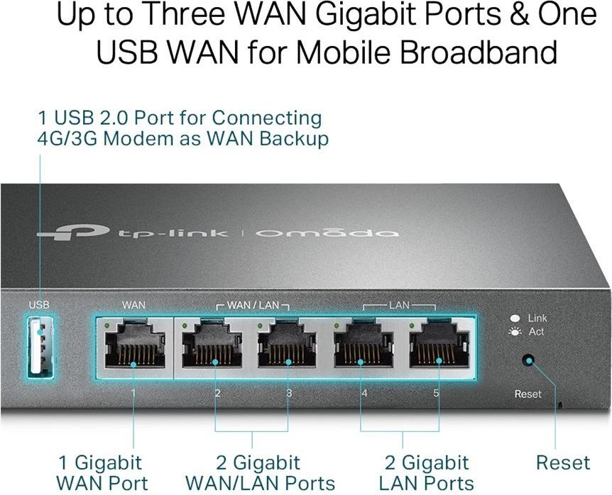 TP-LINK Omada ER605 Gigabit Multi-WAN VPN Router Schwarz