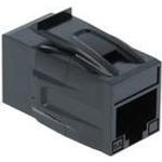 DeLOCK Keystone Module RJ45 jack > RJ45 jack Cat.6A (86298)