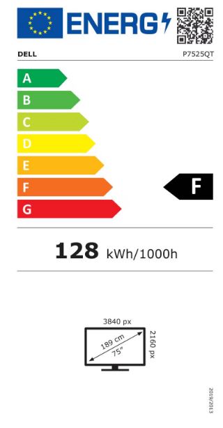 energy label class F
