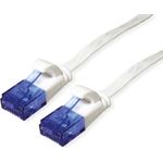 VALUE Patchkabel Kat.6A (Class EA) UTP, extra-flach, weiß, 1,5 m (21.99.2064)