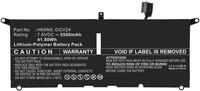 CoreParts Laptop Battery for DELL (MBXDE-BA0248)