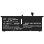 CoreParts Laptop Battery for DELL (MBXDE-BA0248)