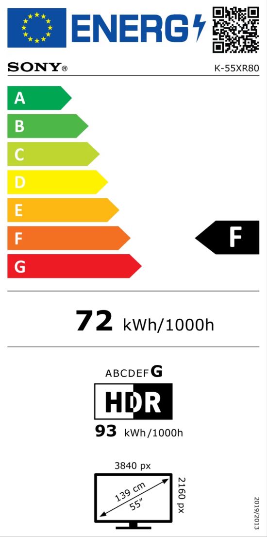 energy label class F