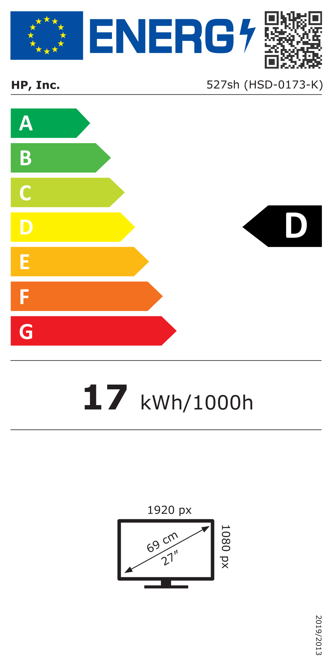 energy label class D