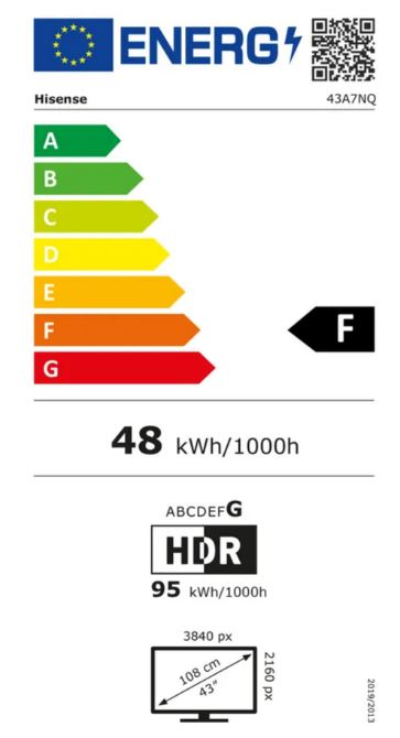 energy label class F