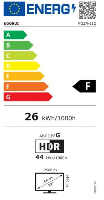 energy label class F
