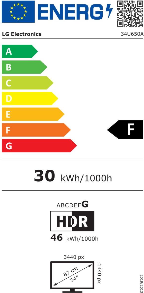 Energielabel