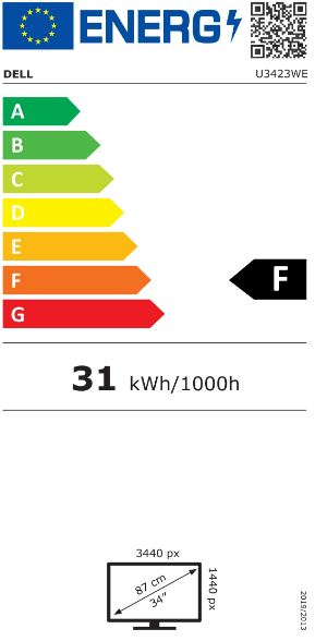 energy label class F