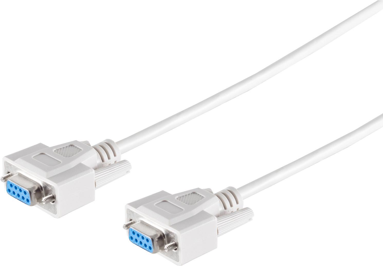 S-Impuls Anschlusskabel SUB-D 2x9 polig SUB-D-Kupplung 1,8m (CO 78042-2)