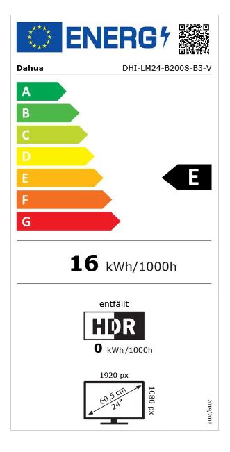 energy label class E