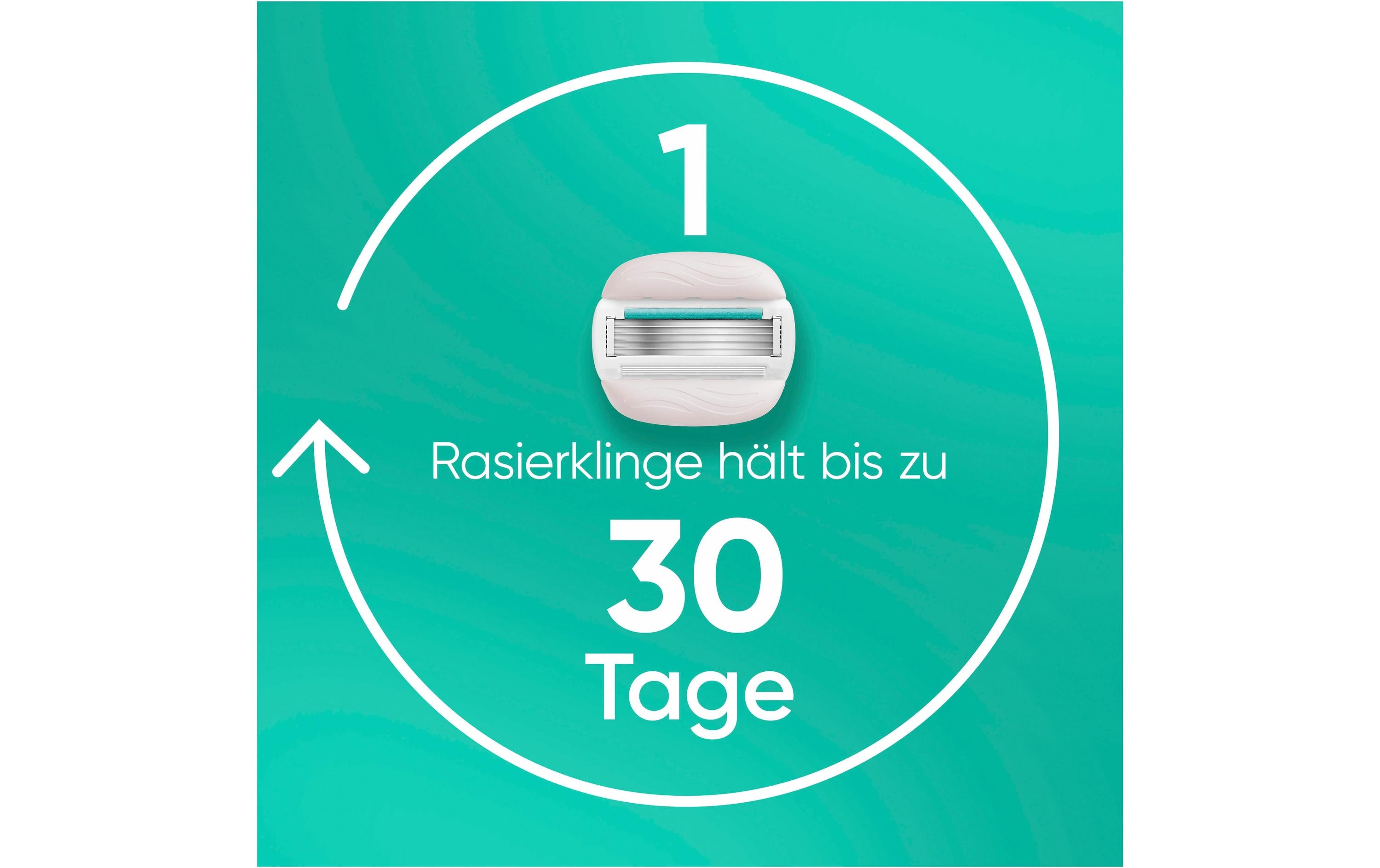 Gillette Venus Pro ComfortGlide Sensitive Rasierklingen, 6 Stück