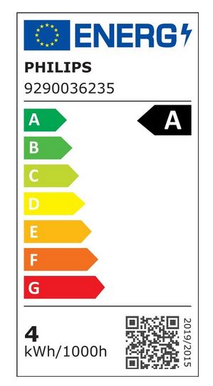 energy label class A