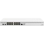 MikroTik Cloud Core Router CCR2004-16G-2S+ (CCR2004-16G-2S+)