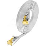 Wirewin SLIM PKW-STP-SLIM-K6A 2.0 WS. Kabellänge: 2 m, Kabelstandard: Cat6a, Kabelschirmung: U/FTP (STP), Anschluss 1: RJ-45, Anschluss 2: RJ-45, Steckerverbindergeschlecht: Male connector / Male connector, Kabelfarbe: Weiß (PKW-STP-SLIM-K6A 2.0 WS)