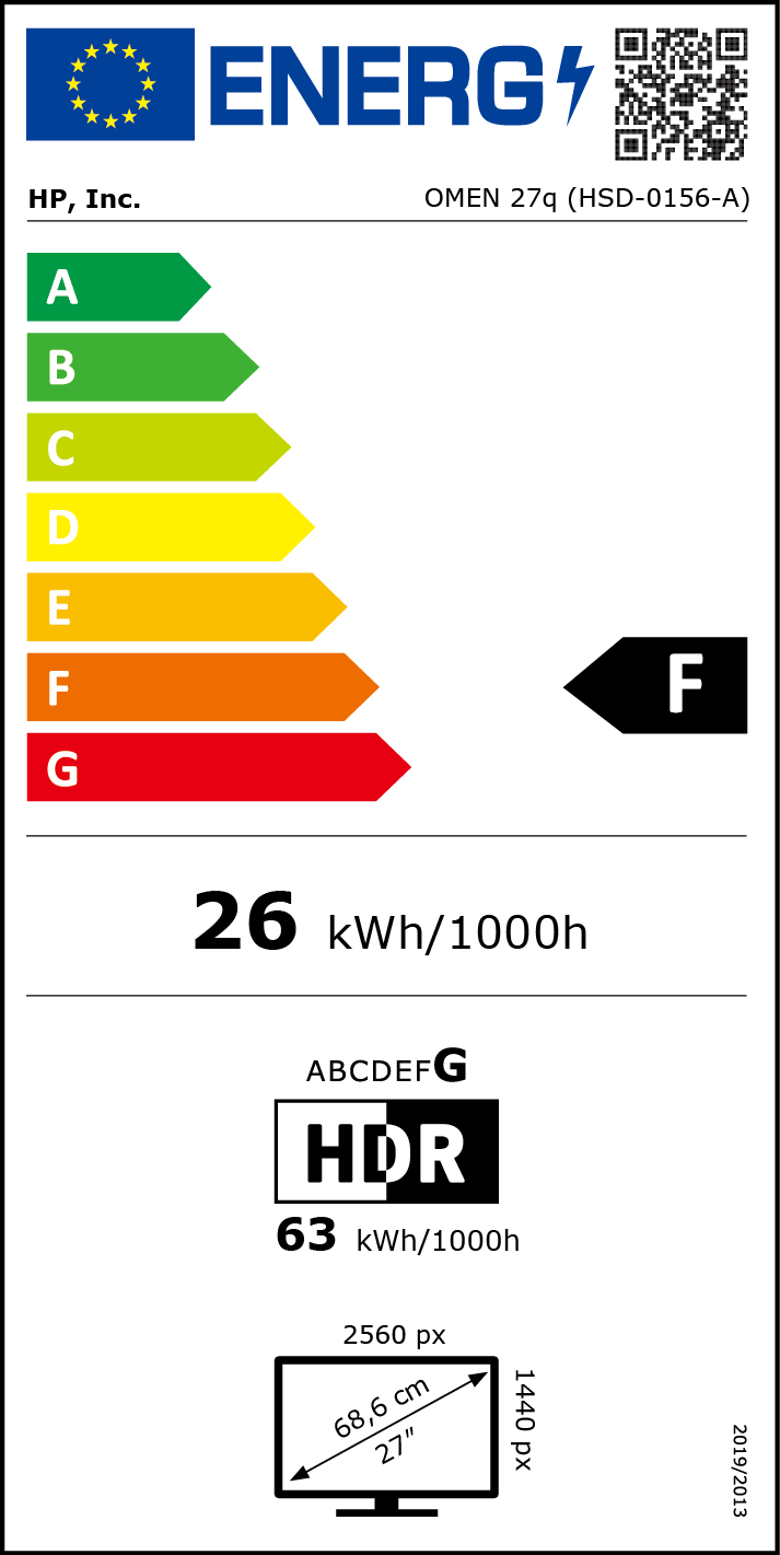 energy label class F