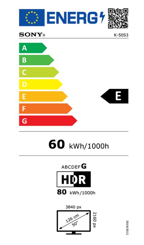 energy label class E