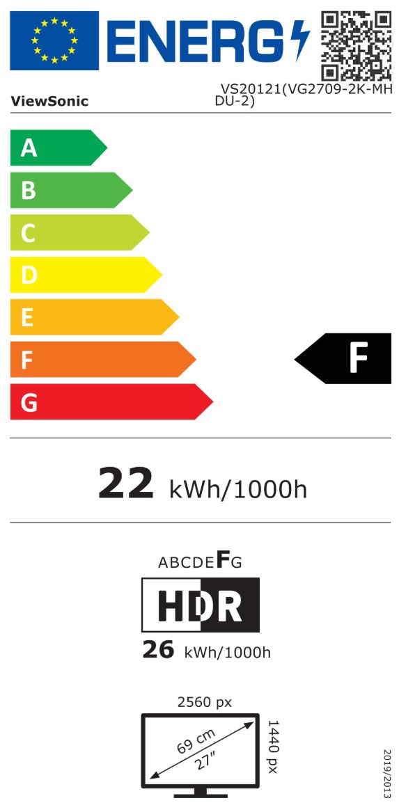 energy label class F