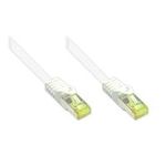 RJ45 Patchkabel mitCat.7 Rohkabel und Rastnasenschutz (RNS®), S/FTP, PiMF, halogenfrei, 600MHz, OFC, weiß, 1,5m, Good Connections® (8070R-015W)