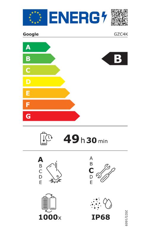 energy label class B