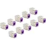Delock Keystone Modul RJ45 Buchse zu LSA Cat.6A werkzeugfrei violett Set 10 Stück (88121)