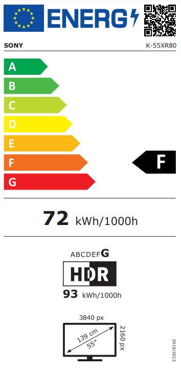 energy label class F