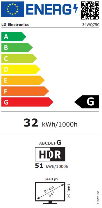 energy label class G