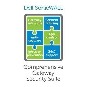 Dell SonicWALL Gateway Anti-Malware, Intrusion Prevention and Application Control for TZ 500 (01-SSC-0458)