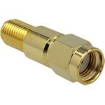 DeLOCK RF-Adapter RP-SMA (W) bis RP-SMA (M) (89993)