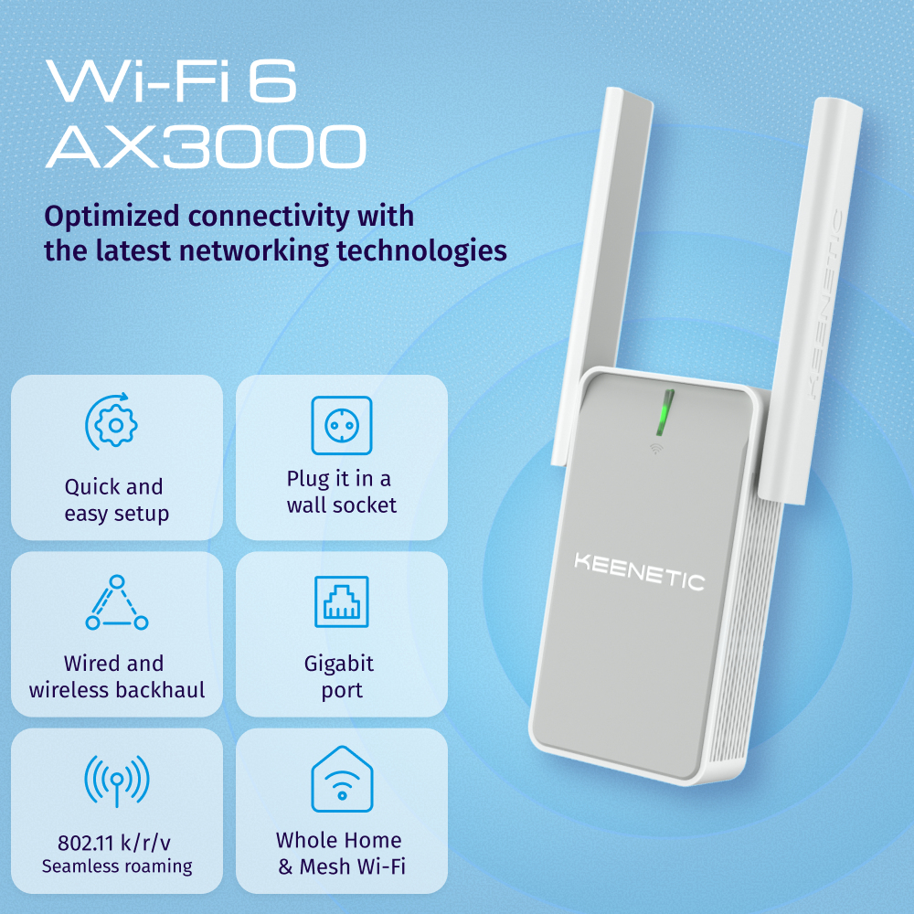 Keenetic Buddy 6 KN-3411-01-EU AX3000 Mesh WLAN Repeater Wi-Fi 6 Gigabit Weiß, Grau