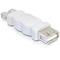 DeLOCK Gender Changer USB (65012)